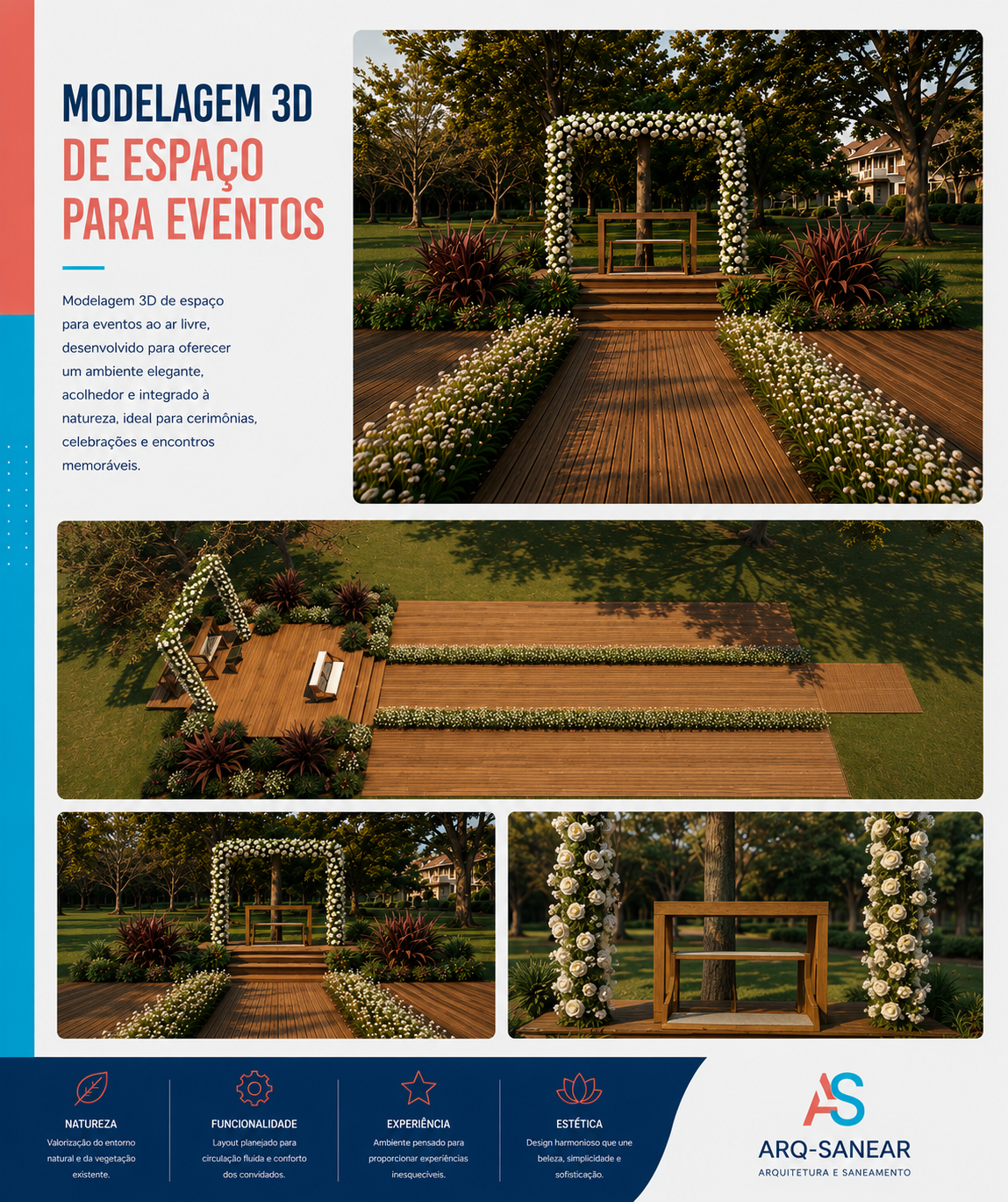 Modelagem de Espaço para Eventos